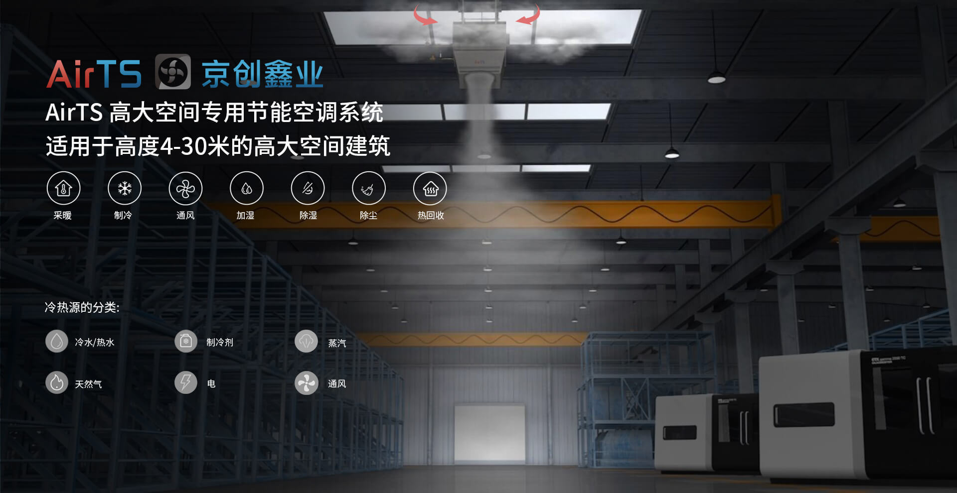 高大空間專用空調