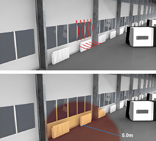 底部制熱設備 底部制熱設備