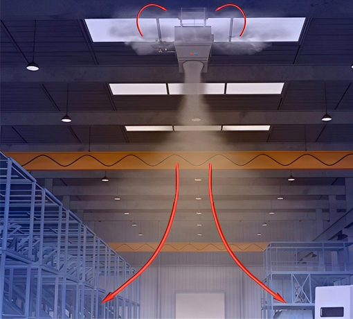 AirTS頂部送風制熱機組 AirTS頂部送風制熱機組