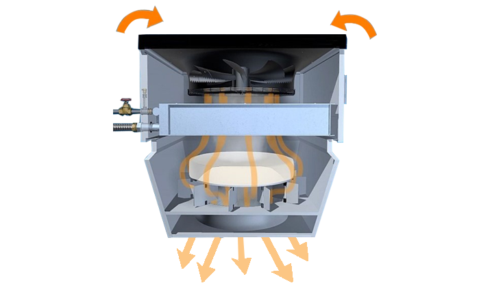 京創(chuàng)鑫業(yè)AirTS高大空間專用空調(diào)